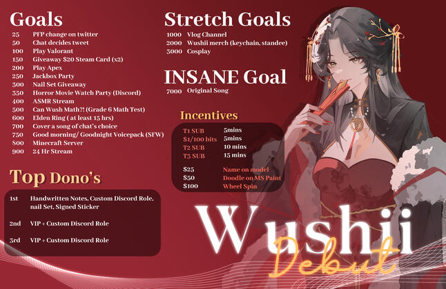 Event Graphic (Subs & Donations)